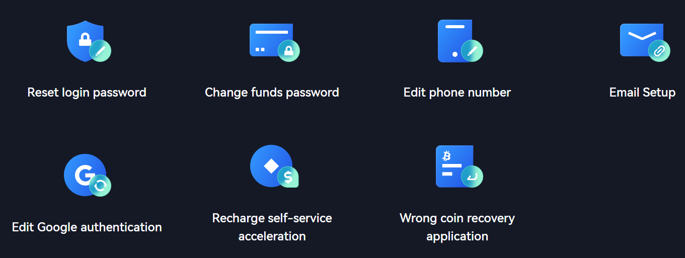 Огляд Gate.io Огляд Gate.io