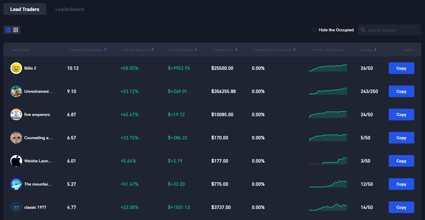 Огляд Gate.io Огляд Gate.io
