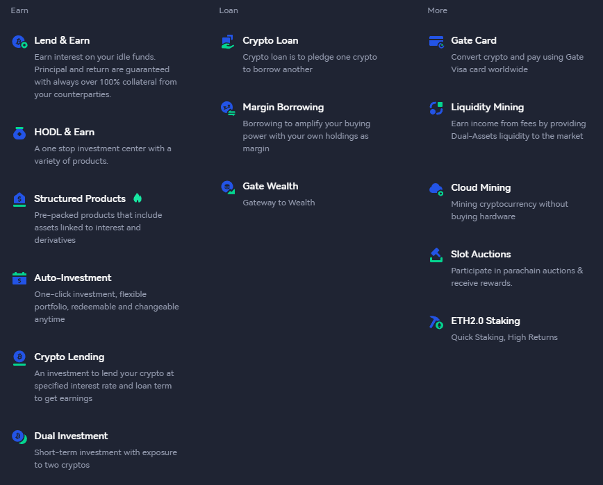 Огляд Gate.io Огляд Gate.io