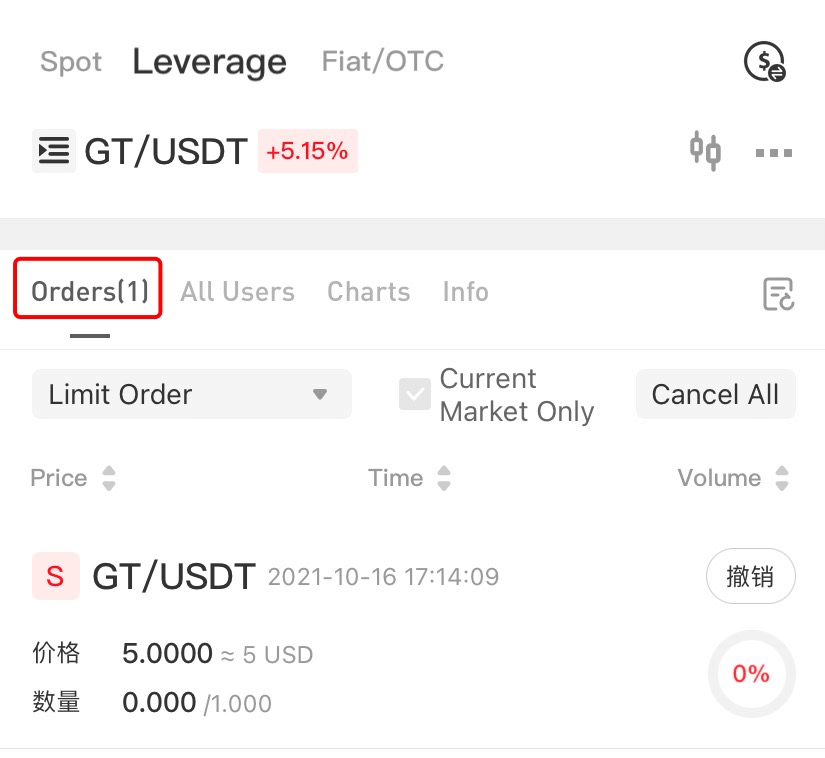 Gate.io'da Margin Trading nasıl kullanılır? Gate.io'da Margin Trading nasıl kullanılır?