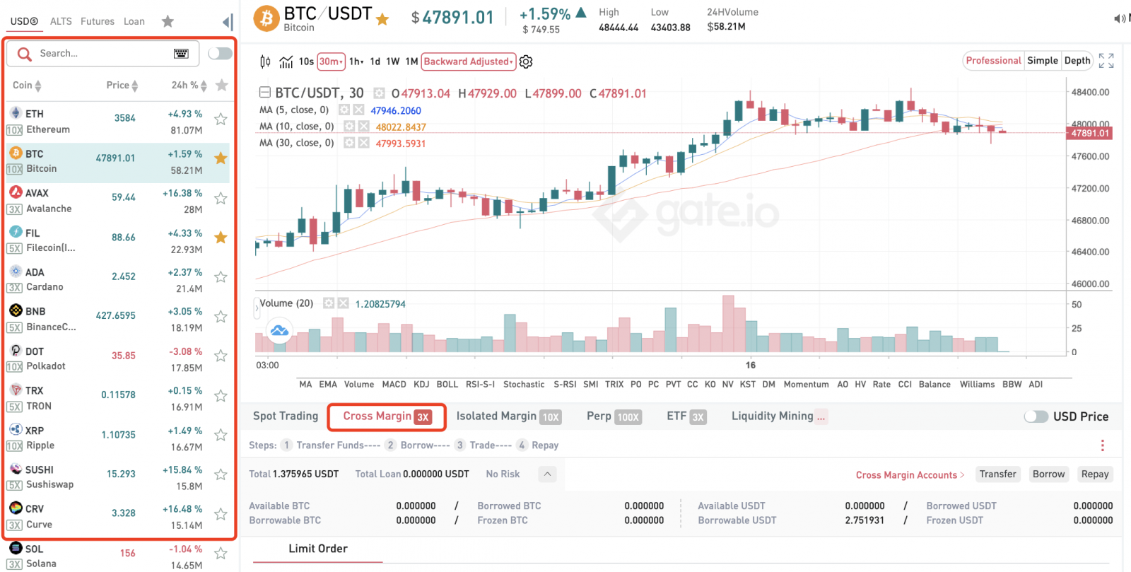 Gate.io'da Margin Trading nasıl kullanılır? Gate.io'da Margin Trading nasıl kullanılır?