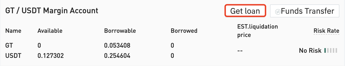 Gate.io'da Margin Trading nasıl kullanılır? Gate.io'da Margin Trading nasıl kullanılır?