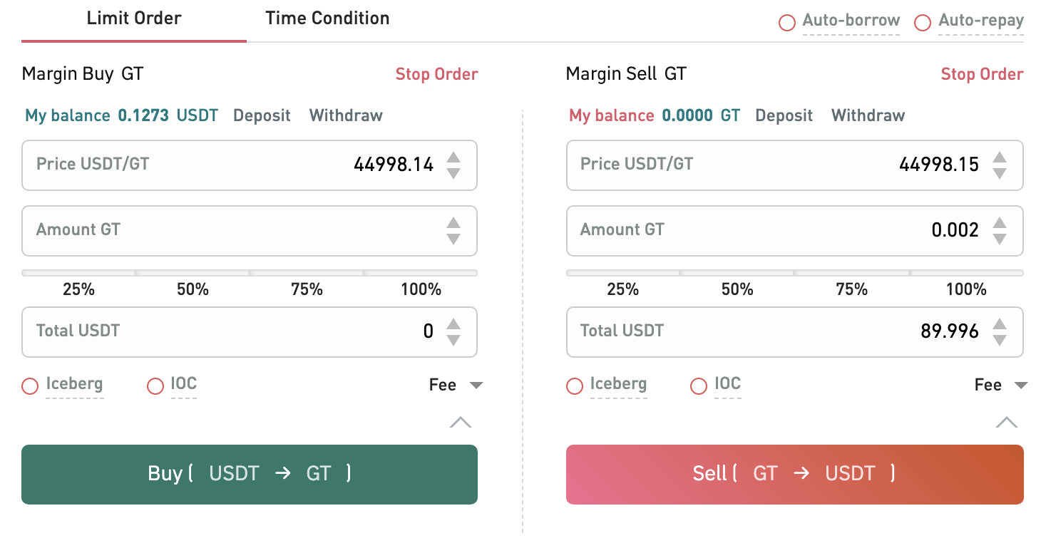 Gate.io'da Margin Trading nasıl kullanılır? Gate.io'da Margin Trading nasıl kullanılır?