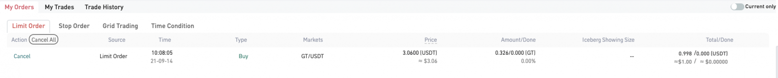 Gate.io'da Margin Trading nasıl kullanılır? Gate.io'da Margin Trading nasıl kullanılır?